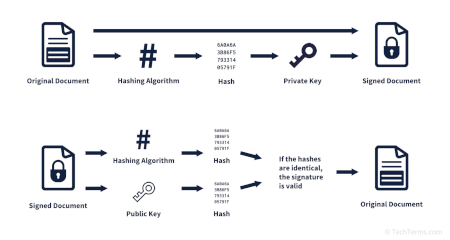 cryptography-image