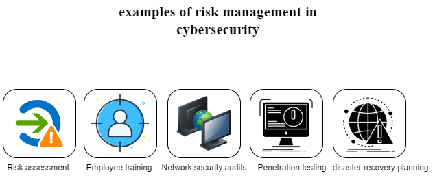 risk-management-img